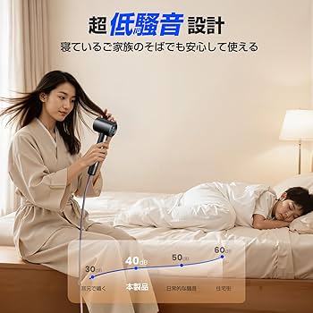 Amazon.co.jp: ドライヤー【2026温度&風速表示 15s速乾 AI温度制御