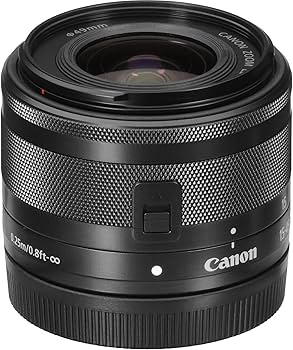 Amazon.com : Used Canon M 15-45mm F3.5-5.6 AF Lens : Electronics