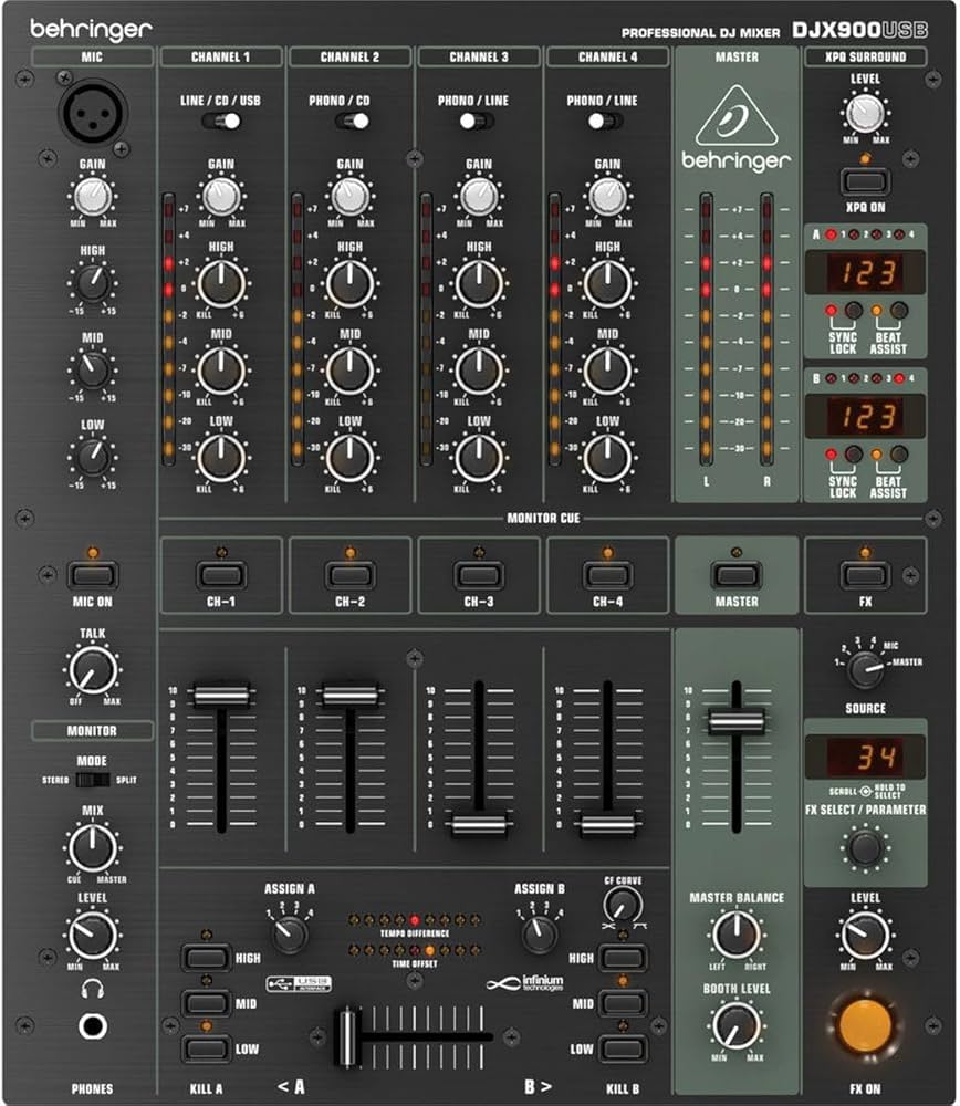 Amazon.com: Behringer PRO MIXER DJX900USB Professional 5 Channel