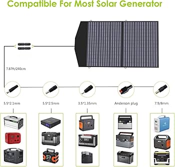 Amazon.com : ALLPOWERS S2000 PRO Solar Generator with Panels