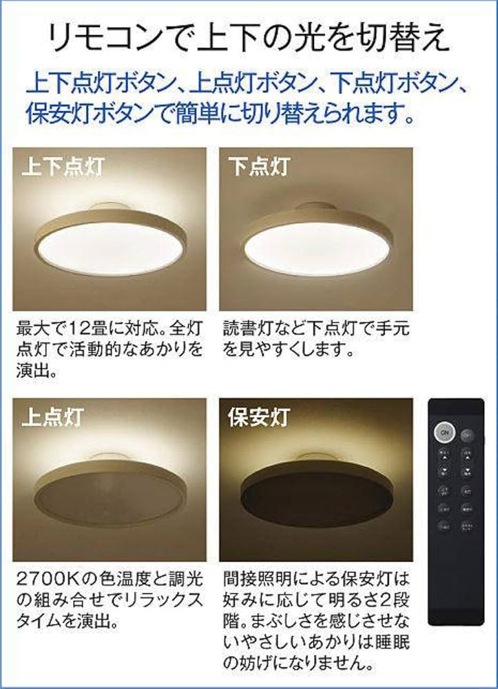 新品】DAIKO ストア DCL-41992 LEDシーリングライト dcl41992.jpg