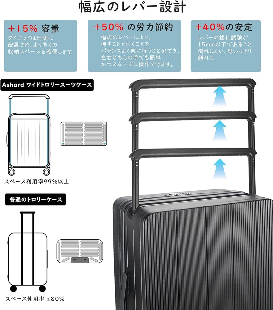 Amazon.co.jp: [Ashard] スーツケース 大容量 キャリーケース 超軽量