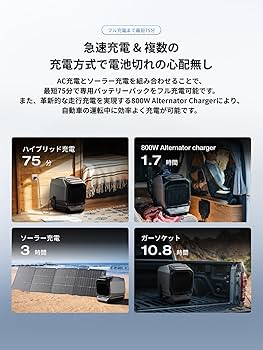 Amazon.co.jp: EcoFlow WAVE 3 ポータブルエアコン 1.8kW/6100Bt