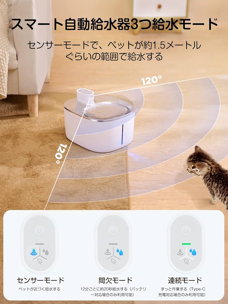 Amazon | FEELNEEDY 猫 給水器 コードレス 充電式 4L 活性炭フィルター