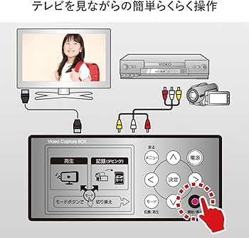 Amazon | I-O DATA HDMI usb ビデオ/VHS 8mm ダビング SDカード/HDD