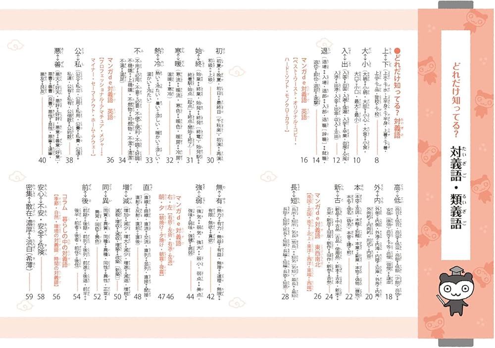 どれだけ知ってる? 対義語・類義語 (ことばっておもしろい!同音異義語