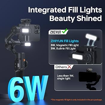 Amazon.com: ZHIYUN Smooth 5S AI [Official] 3-Axis Gimbal