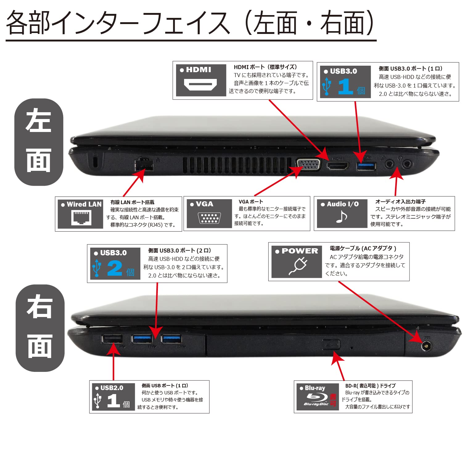 NEC Lavie PC-LS550J26B i7-3632QM 爆速 NEC Lavie PC-LS550J26B i7