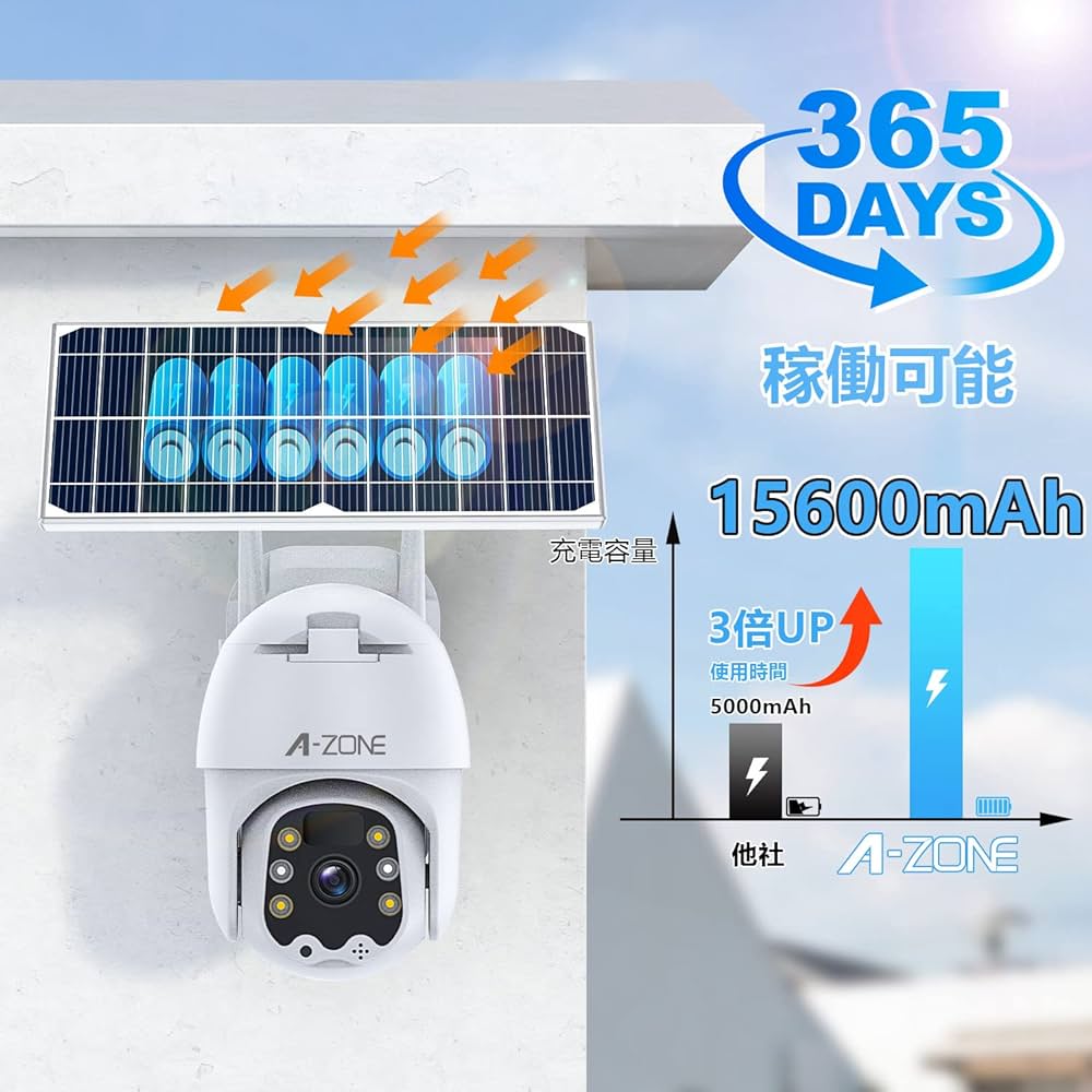 Amazon.co.jp: 【360°広角撮影・双方向通話・完全無線】A-ZONE 防犯