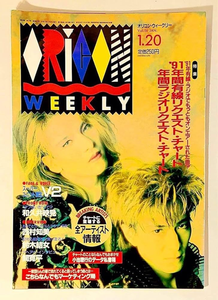 Amazon.co.jp: 1991年XJAPAN雑誌YOSHIKI小室哲哉ユニットv2宮崎りえ
