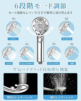 Amazon.co.jp: 【Amazon.co.jp限定】シャワーヘッド マイクロ