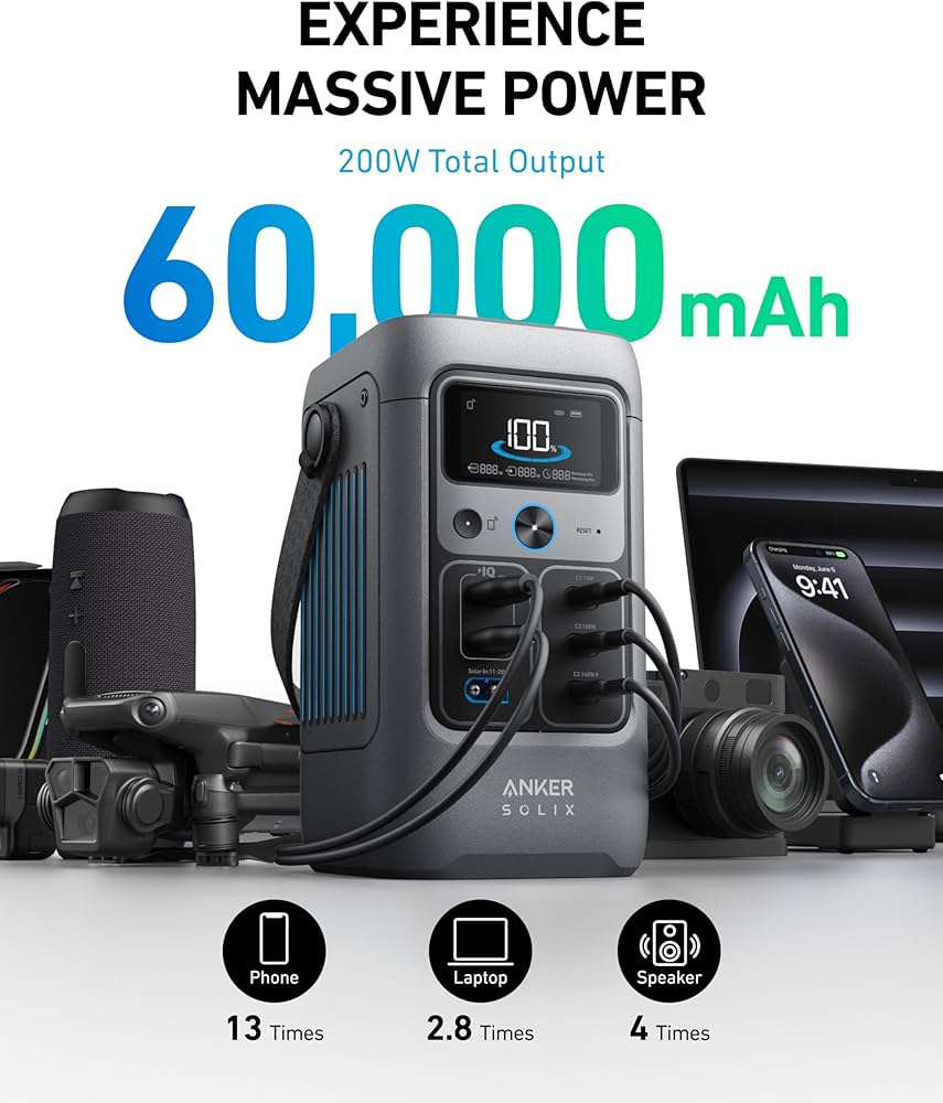 Amazon.com : Anker SOLIX C200 DC Power Bank Station, 192Wh