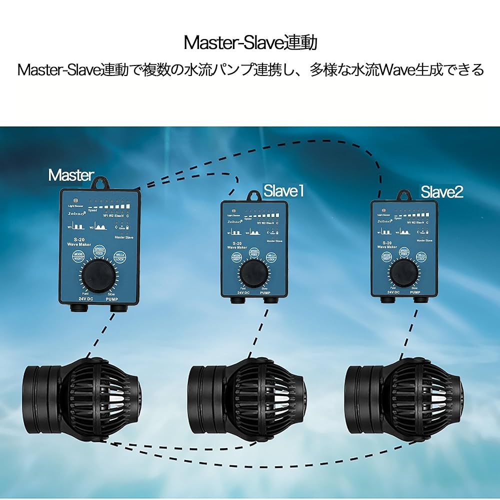 jevao WMP-5 16000 水流ポンプ Jebao ウェーブポンプ WMP5-3000L ~45cm