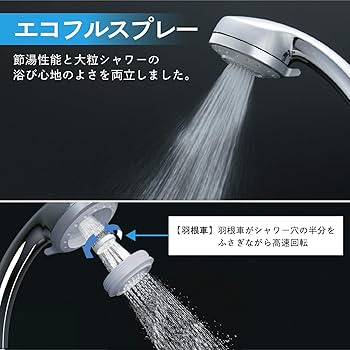Amazon.co.jp: LIXIL(リクシル) ウルトラファインバブル 多機能