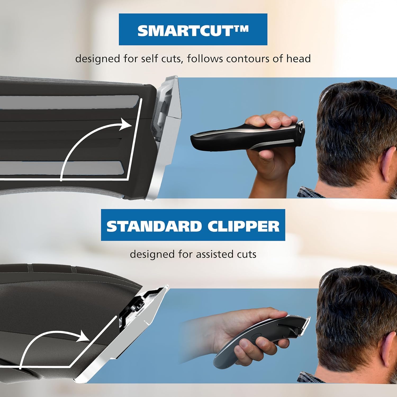 Amazon.com: Wahl Clipper Self-Haircut Pro Lithium Ion Cordless