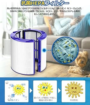 Amazon.co.jp: ダイソン DP04 TP04 HP04 HP05 TP05 用 フィルター 空気
