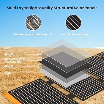 Amazon.co.jp: FlexSolar ソーラーパネル 40W ソーラー充電器 2 USB