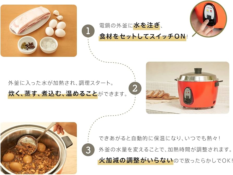 Amazon | 【2026年2月入荷予定】【TATUNG 公式販売店】大同電鍋10合 外