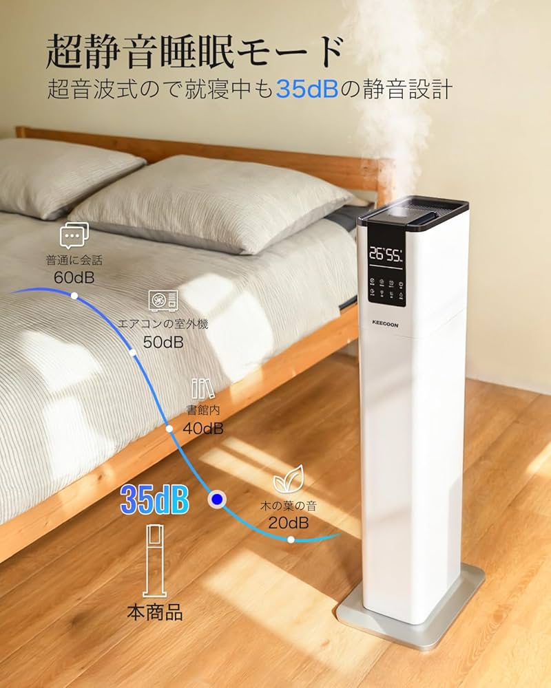 加湿器 スチーム式 大容量」の人気商品一覧 | 安い商品を通販サイト