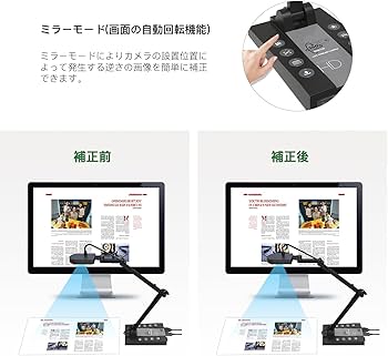 Amazon.co.jp: Basicolor書画カメラ 1500万画素 4Kダイナミック解像度