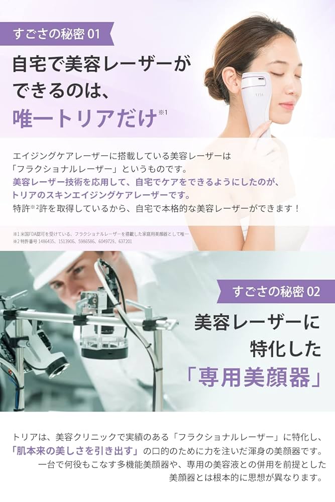 トリア・スキン エイジングケア レーザー