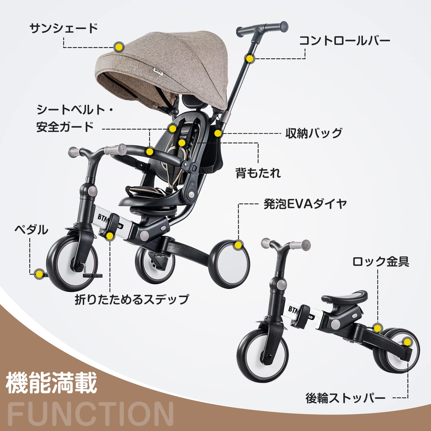 Amazon.co.jp: BTM 子供用三輪車 折りたたみ 三輪車 カバー ベビーカー