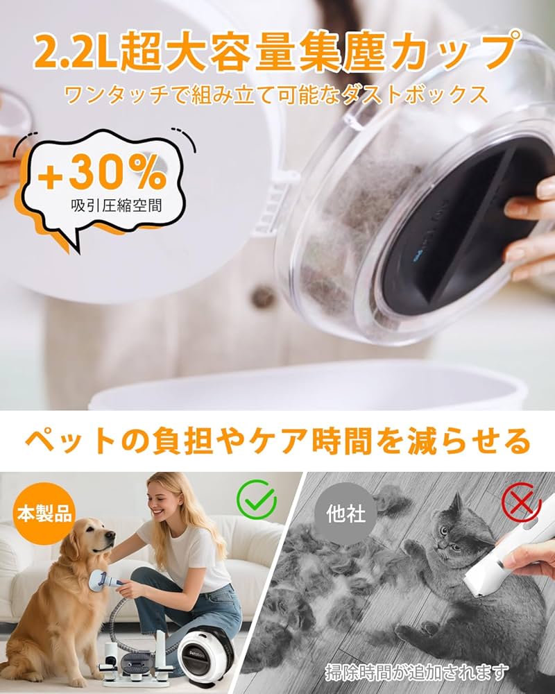 Amazon.co.jp: ペット バリカン Petaboo 猫 犬 用バリカン