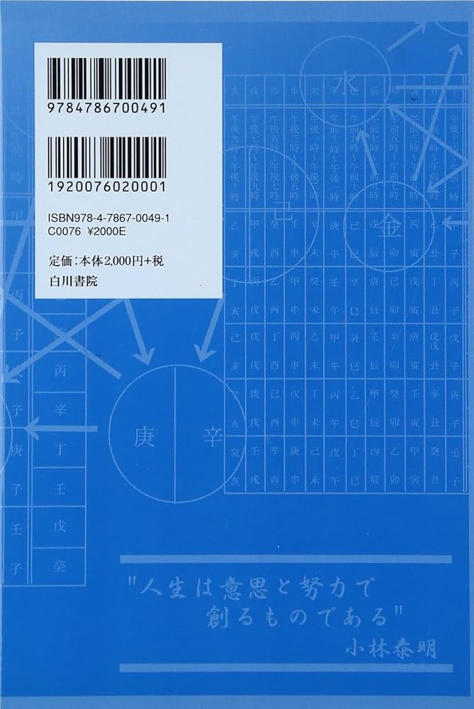 四柱推命の学び方 | 小林泰明, 白川書院 |本 | 通販 | Amazon
