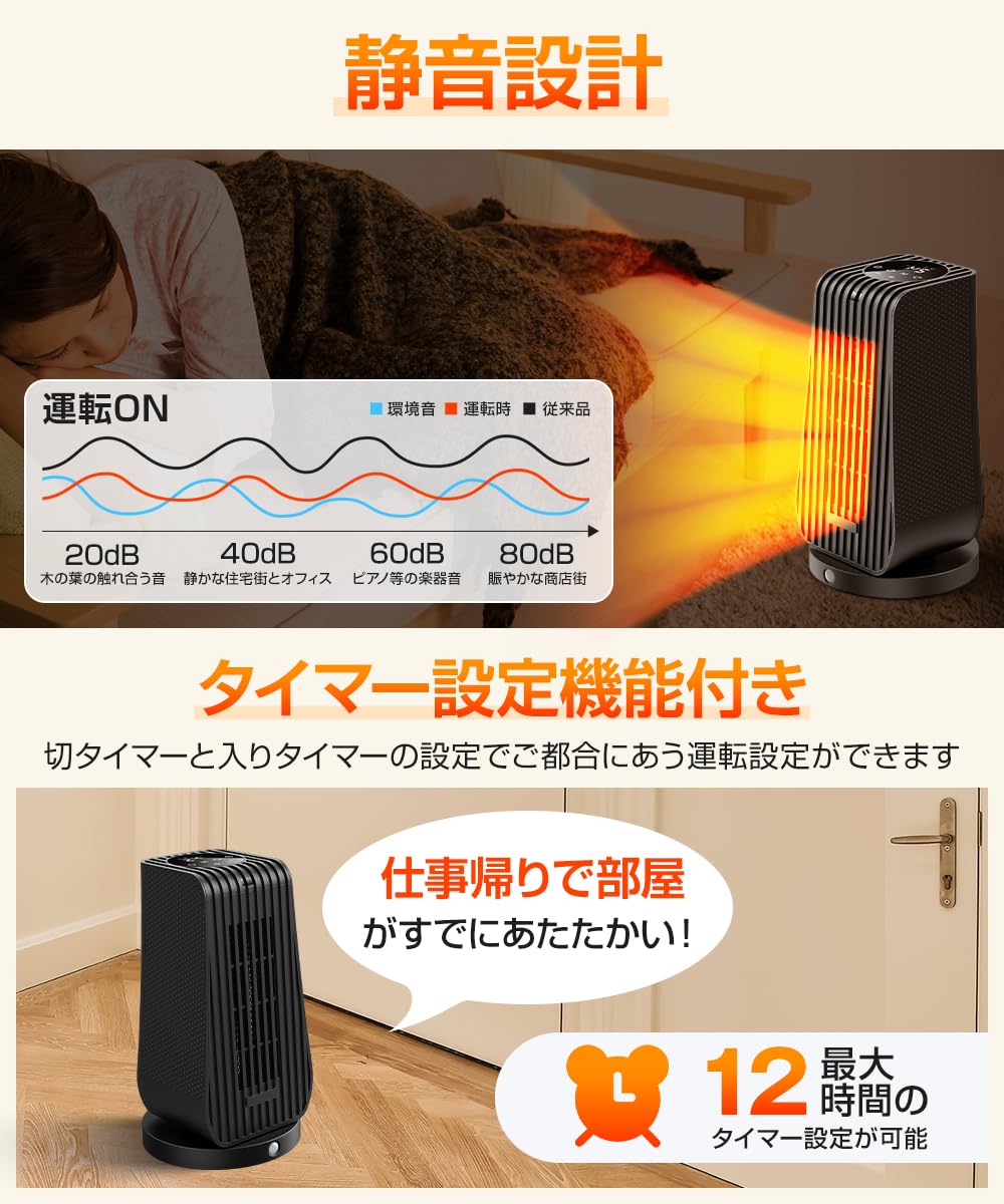 Rinnai セラミックヒーター 4000kcal/h少し値下げしました。 Rinnai