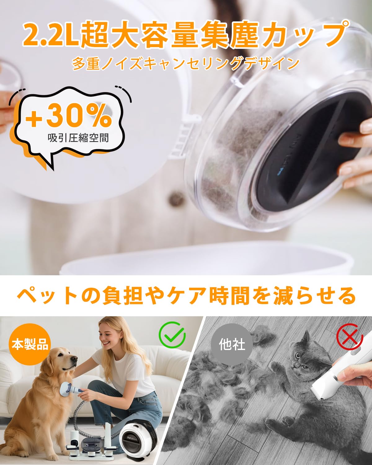 Amazon.co.jp: ペット バリカン Petaboo 猫 犬 用バリカン【コードレス
