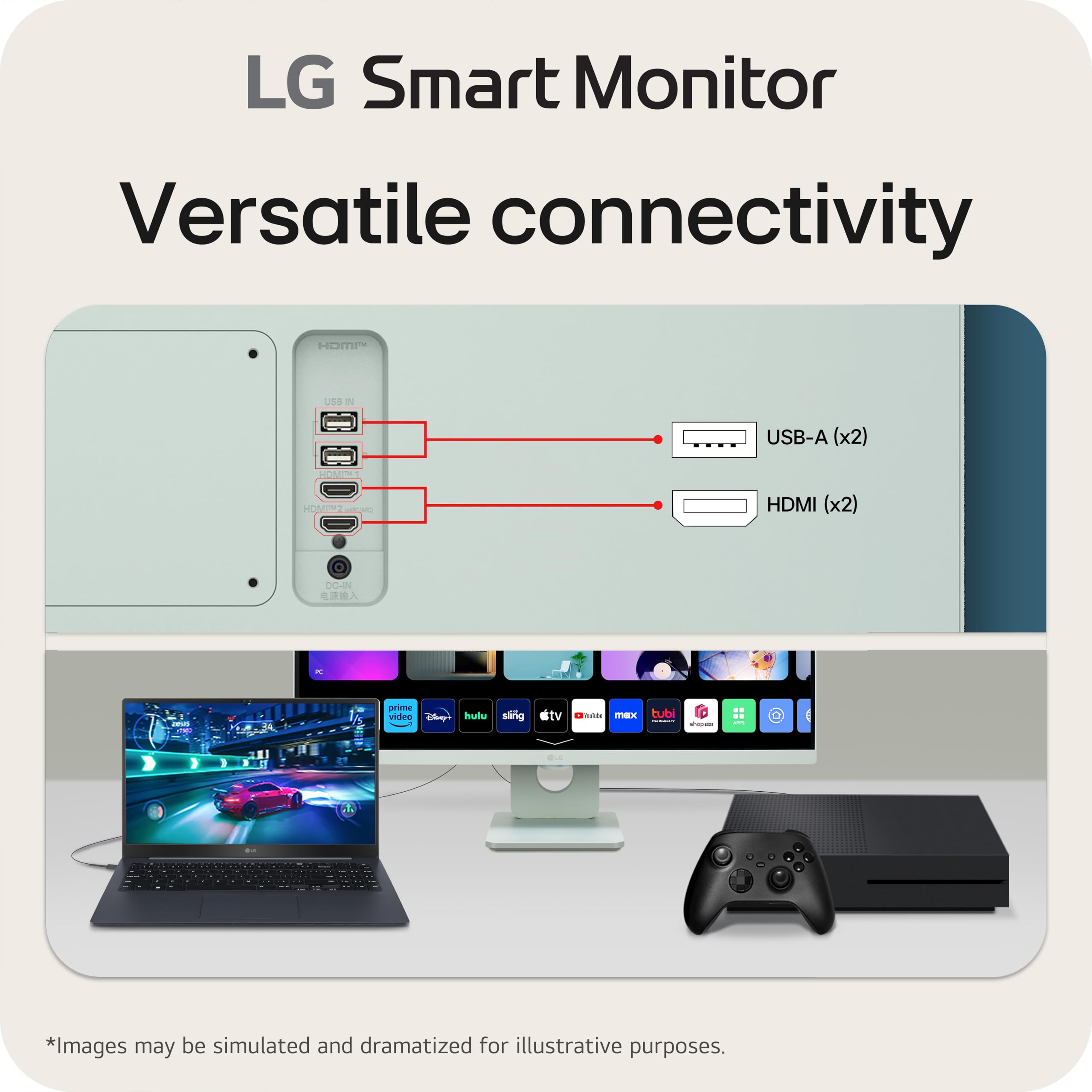 Amazon.com: LG 32SR50F-G Smart Monitor 32-Inch FHD (1920x1080) IPS