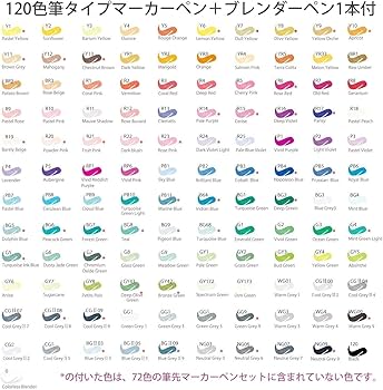 Amazon | Ohuhu マーカーペン 筆タイプ 120色121本 プロ愛用 イラスト