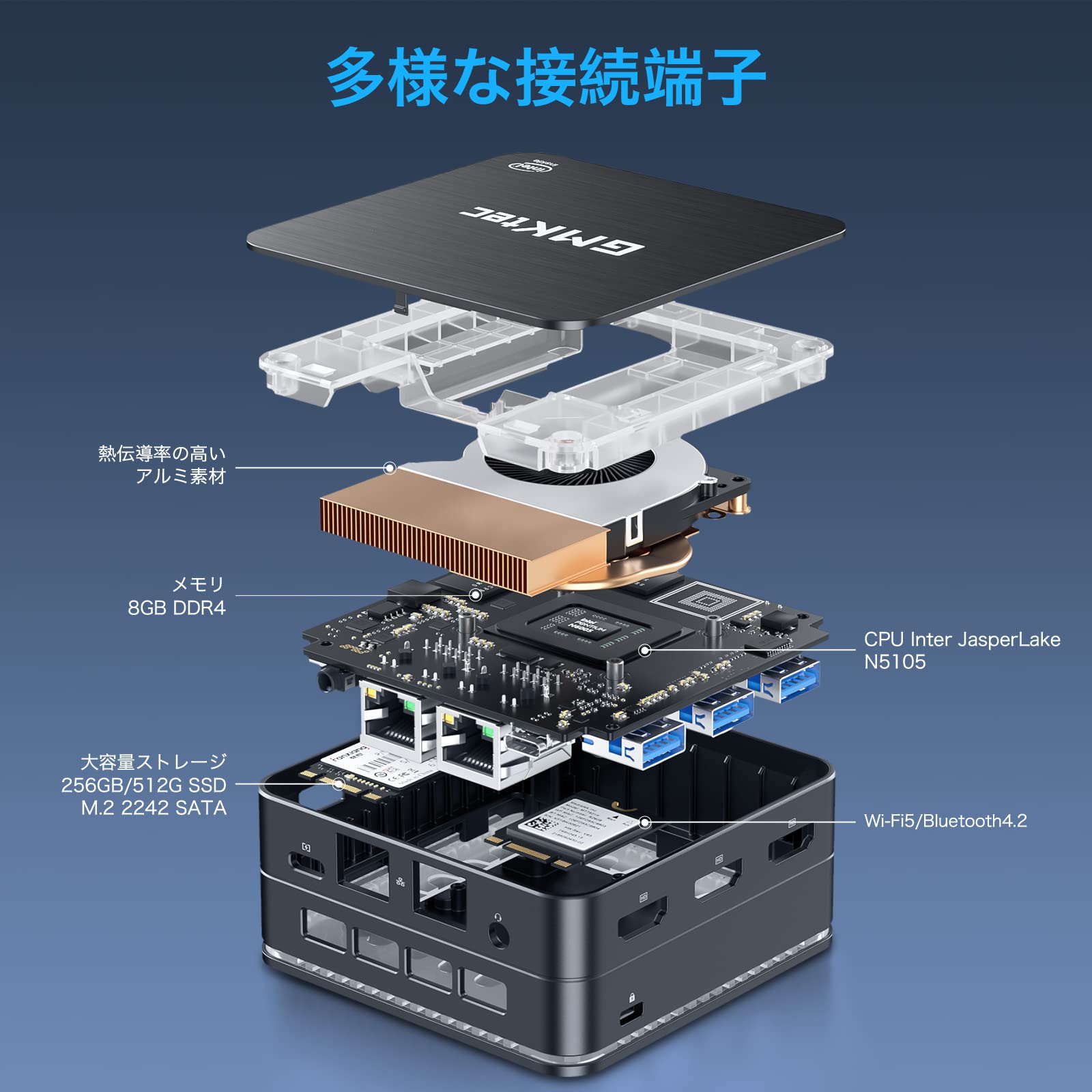 Amazon.co.jp: GMKtec N5105 ミニpc 8GB DDR4 [コンピュータの専門家