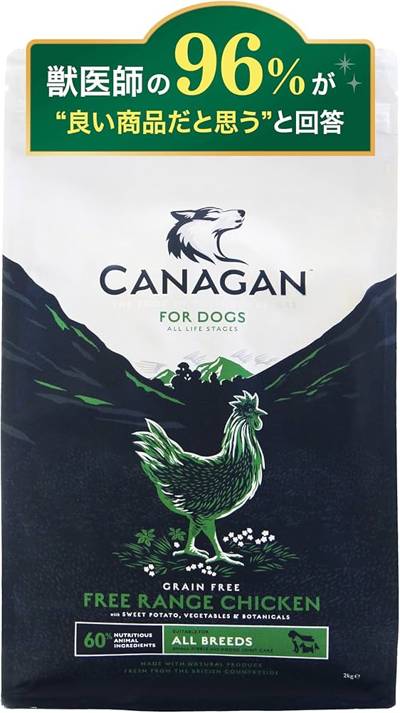 新品】CANAGAN フリーレンジチキン ドッグフード 3袋セット