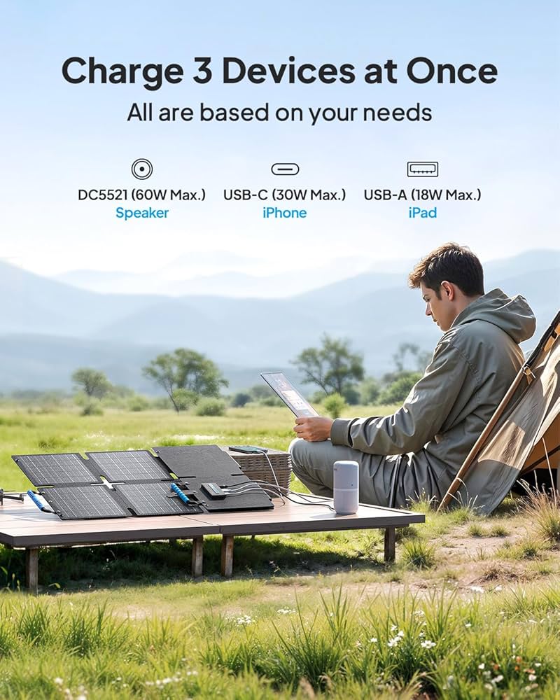 Amazon.com : BLUETTI 60W Solar Panel, 60 Watt for Solar Generator