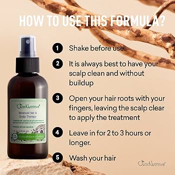 Amazon.com : Alopecia Renewal Hair Loss Treatment | Renewal Hair