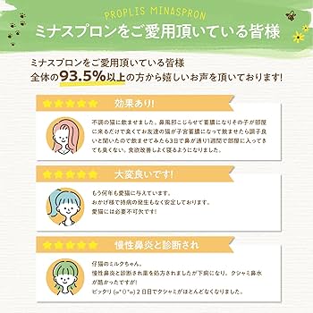 Amazon.co.jp: ミナスプロン プロポリス スーパー for PETS 130cc