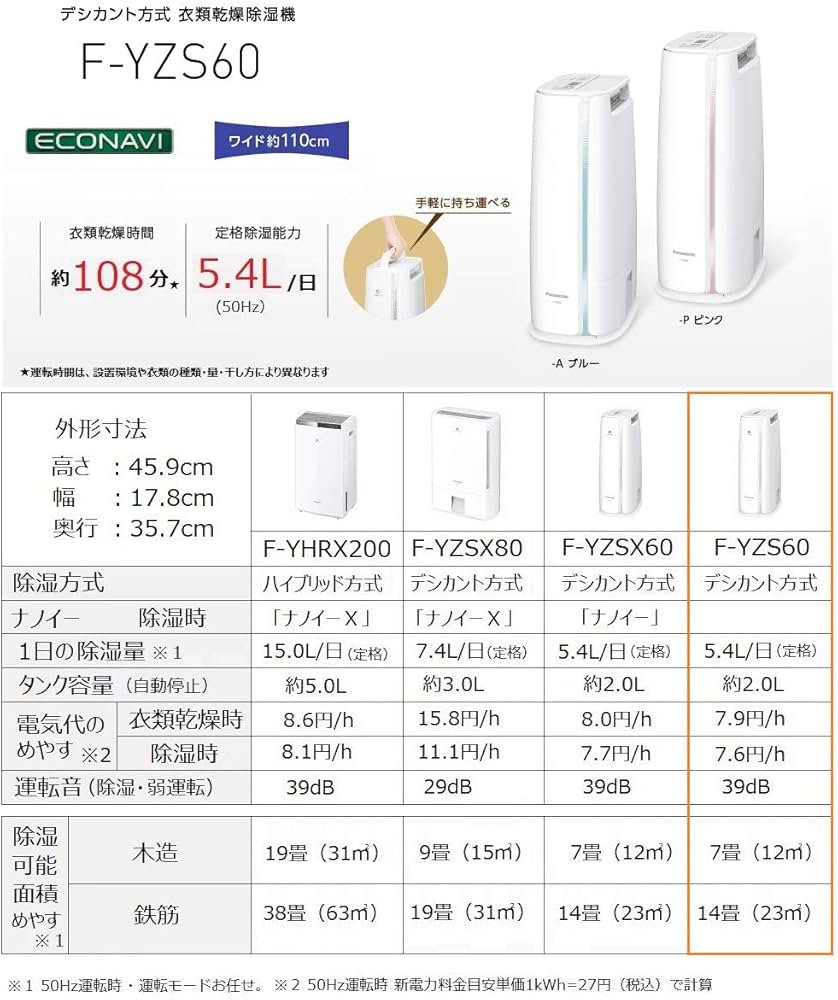 Amazon | パナソニック 衣類乾燥除湿機 デシカント方式 ~14畳 ブルー F