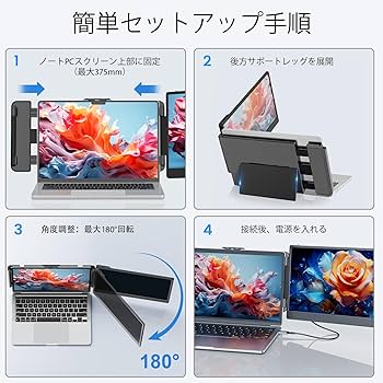 LGGST ポータブルモニター デュアルモニター 14インチ FHD 1080P