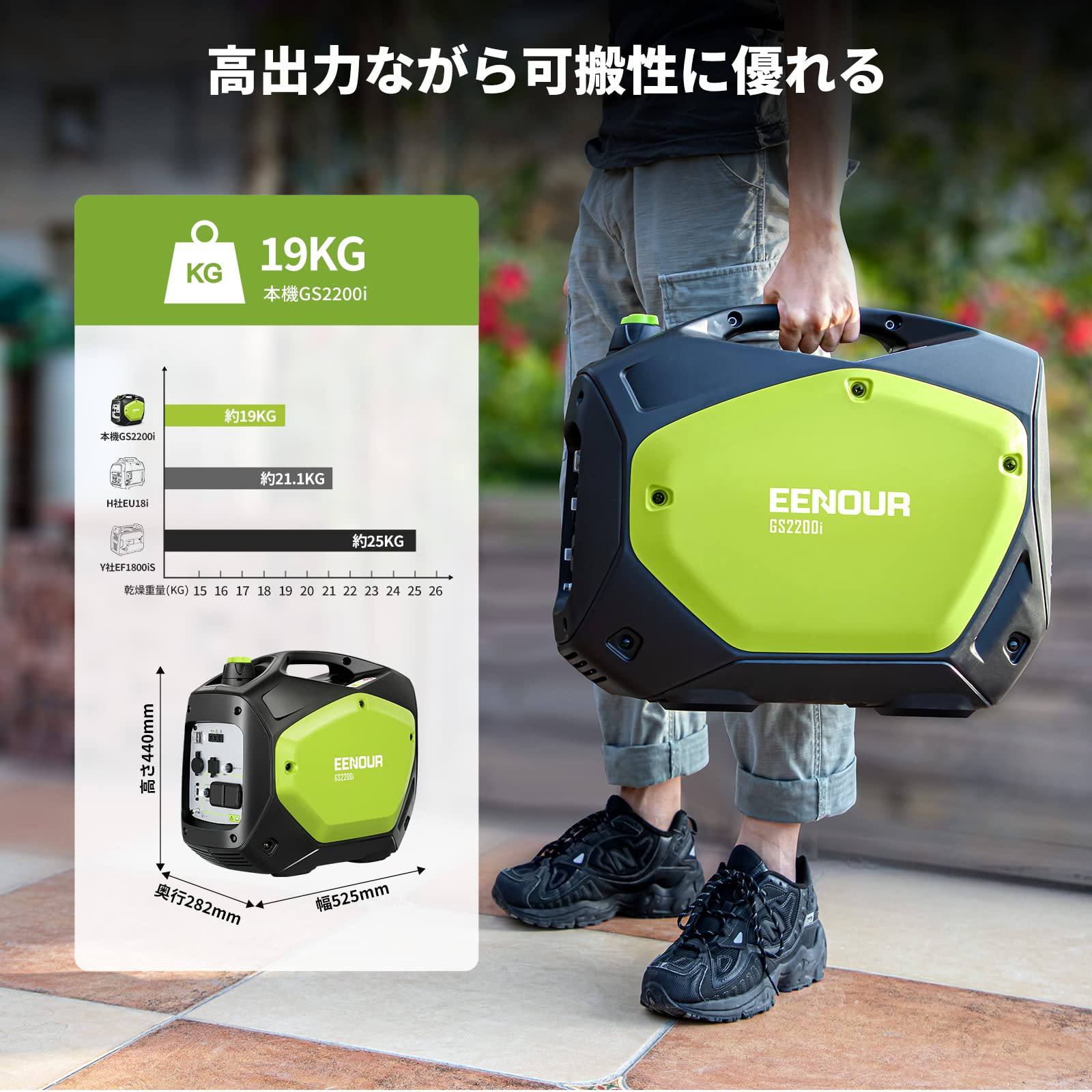 Amazon | EENOUR インバーター発電機 GS2200i 定格出力1.8kVA 正弦波