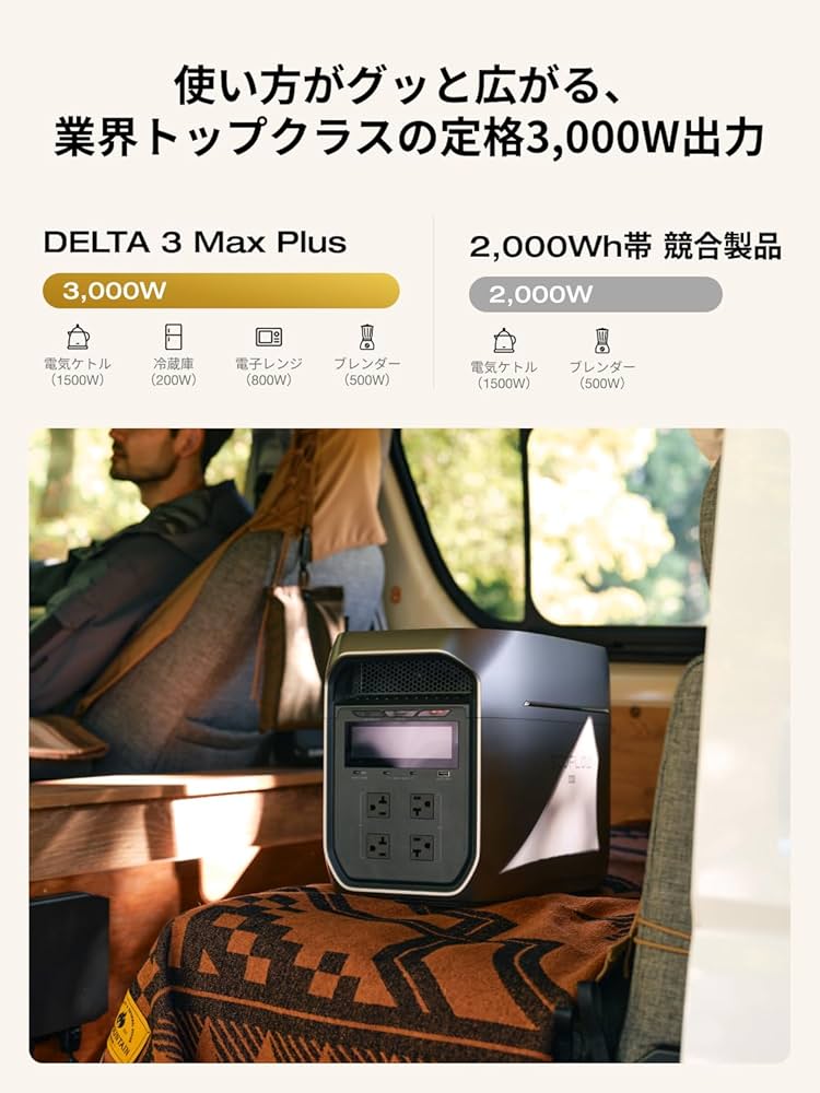 Amazon.co.jp: EcoFlow ポータブル電源 DELTA 3 Max Plus 2048Wh 大