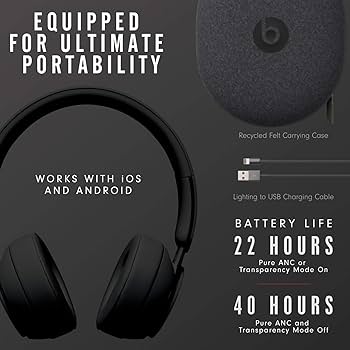 Amazon.com: Beats Solo Pro Wireless Noise Cancelling On-Ear