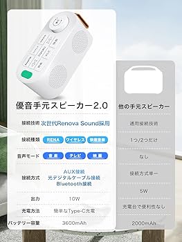 Amazon.co.jp: 手元スピーカー テレビ用 【2025 ゼロ遅延版 3in1 お