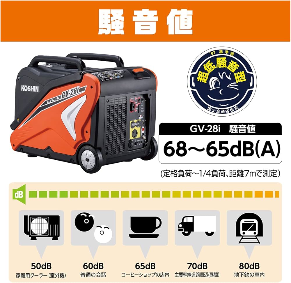 Amazon.co.jp: 工進(KOSHIN) インバーター 正弦波 発電機 (定格出力2.8