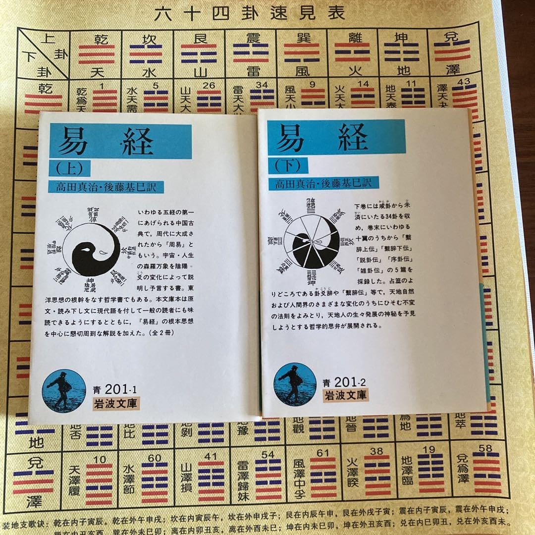 筮竹 算木 筮竹台 六十四卦速見表(キャンバス地) 易経 五行易 易占