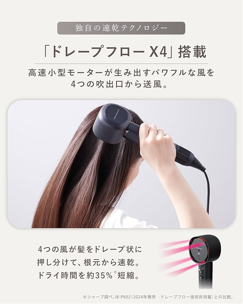 Amazon.co.jp: Sharp IB-WX901-B Hair Dryer, Plasmacluster Beauty