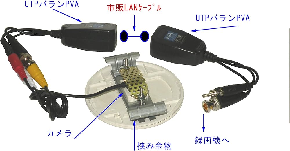 防犯カメラセット】コンセントのみで使用出来ます！高齢者の親族用に