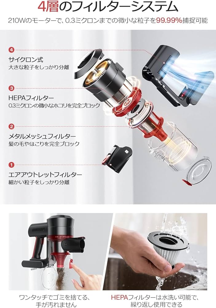 Amazon | 掃除機 コードレス 【2024NEWモデル&45000pa強力吸引】 充電