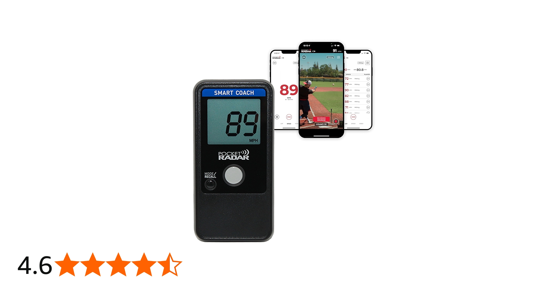 美品 POCKET RADAR ポケットレーダー Pocket Radar - Smart Coach