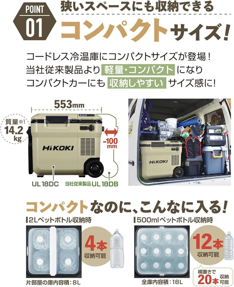 Amazon.co.jp: HiKOKI(ハイコーキ) 14.4/18V コードレス 冷温庫 ミニ